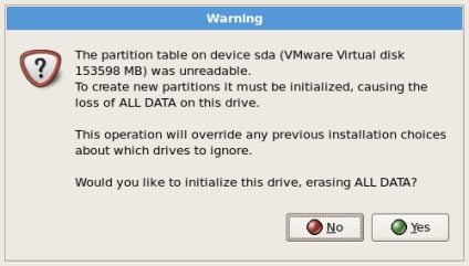 Instalarea serverului Linux linux 5 (5