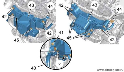 Устройството, обслужване и ремонт на автомобили Citroen - Демонтаж и монтаж на мястото на задвижващата верига