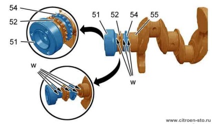 Устройството, обслужване и ремонт на автомобили Citroen - Демонтаж и монтаж на мястото на задвижващата верига