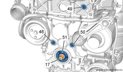 Устройството, обслужване и ремонт на автомобили Citroen - Демонтаж и монтаж на мястото на задвижващата верига
