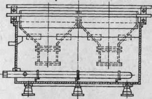 Băile pentru aplicarea galvanizării, designul și caracteristicile acestora, producția și