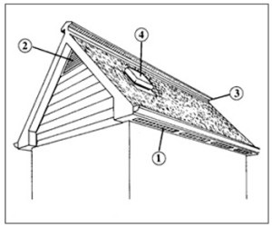 Ventilarea scopului la mansardă, caracteristici, sfaturi pentru dispozitiv, instrucțiuni de instalare