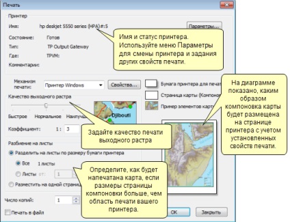 Imprimarea hărților în arcmap - help, arcgis pentru desktop
