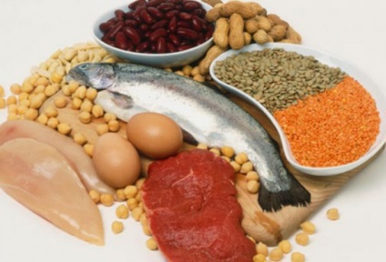 Ce hrană este o mulțime de proteine ​​- ce alimente conțin proteine ​​- alimente