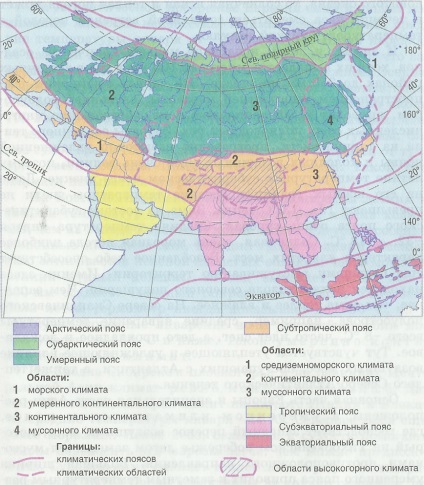 Influența latitudinii geografice și a influxului de căldură solară