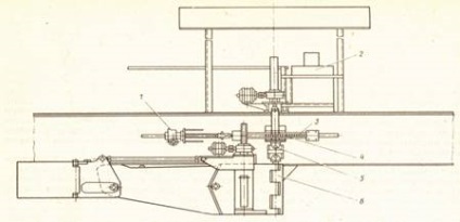 Masini de taiat pentru calibrarea tijei - industrie, productie