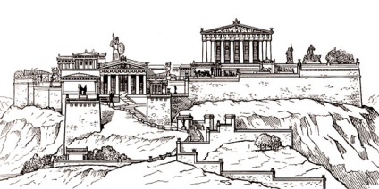 Templul Complex Acropolis, Atena