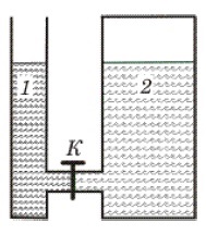 Corespondența de testare a fizicii-9 (varianta 2) 2012