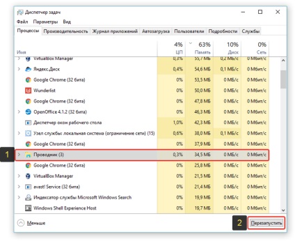 Programul din ferestre sau din întregul computer a fost atârnat