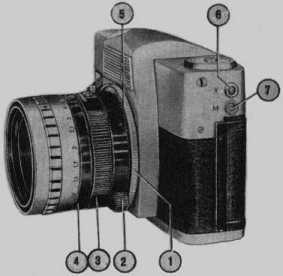 Manualul Zenitcamera pe zenith-7 al aparatului foto