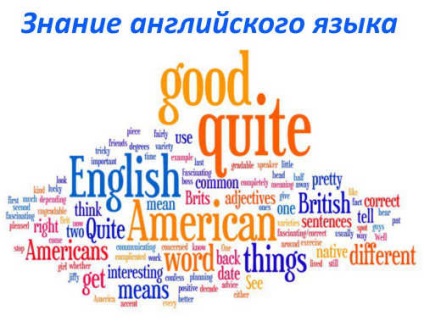Cunoștințe de limba engleză