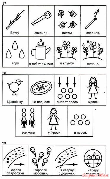 Țz limba în imagini - noi dezvoltăm copilul casei (de la 0 la 7 ani) - țara mamei