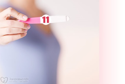11 Modalități de a afla că sunteți gravidă