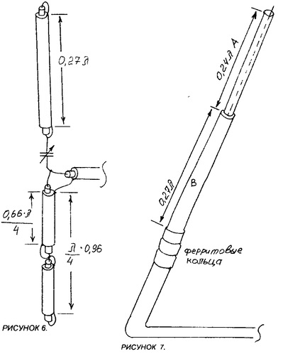 Antene de la cablu coaxial