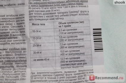 Pulva de calitate antibiotă sumat (azitromicină) pentru prepararea suspensiei - 