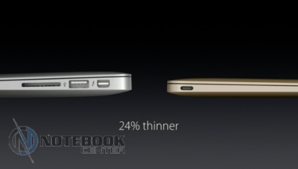 Apple a introdus o macbook ultrathin cu un sistem de răcire pasiv