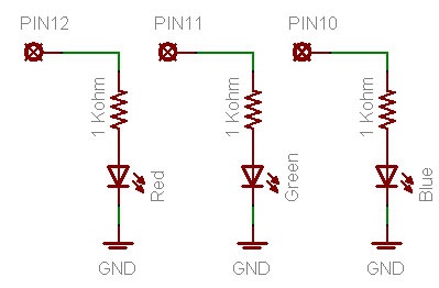 Arduino uno három LED - színes zene és közlekedési lámpák