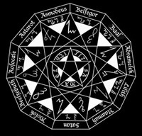 Astrologia în viața noastră - vrăjitoria și magia neagră