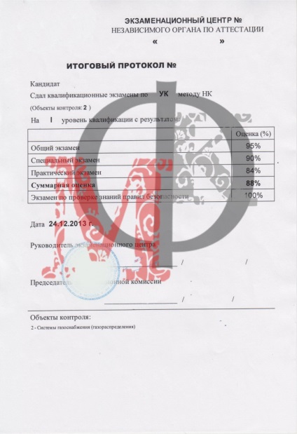 Certificarea specialiștilor pentru nivelurile i și ii privind metodele nedistructive de control