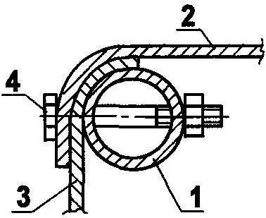 Nu, mașină, constructor de modele