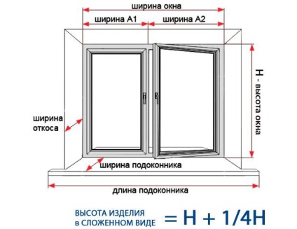 Jaluzele de hârtie cu propriile mâini, demnitate, clasă master turn