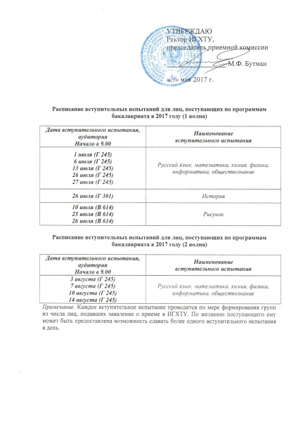 Întrebări frecvente, Universitatea de Stat de Tehnologie Chimică din Ivanovo