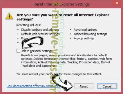 Chelfnotify delete (delete) Hibajelentés az eltávolításról