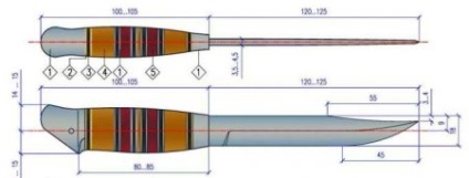 Desene ale cuțitelor finlandeze - oleor - muzică și cântece din remorci