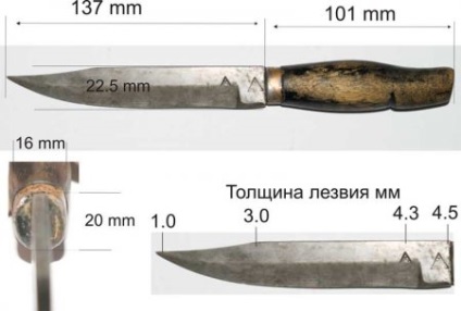 Креслення фінських ножів - oleor - музика і пісні з трейлерів