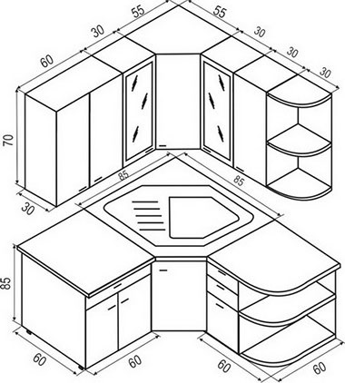 Desene de mobilier de bucatarie cu dimensiuni care efectueaza masuratori, efectuand calcule si detaliind - articole