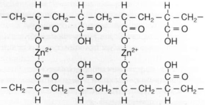 Zinc poli policarboxilat