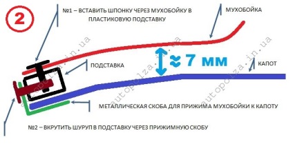 Hood deflector pe daewoo lanos, zaz sens - diagrama de asamblare, recenzii, preț, cumpărare