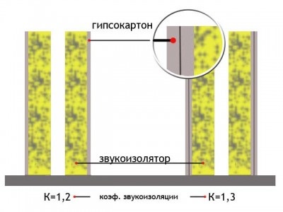 Perne decorative cu propriile mâini idei interesante - un blog despre cele mai interesante