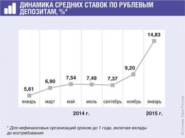 Depozitați venituri previzibile și - cheltuieli neașteptate, revista 