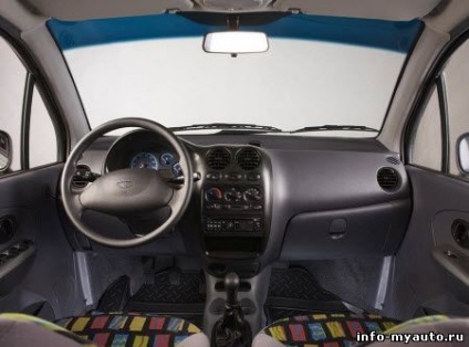 Daew matiz mâna a doua, o revizuire daewoo matiz, lămpi