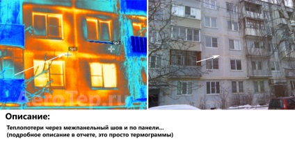 Diagnosticarea pierderilor de căldură în Moscova și regiunea Moscovei
