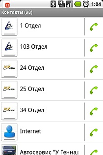 Dialer un android pentru Android