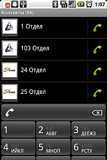 Dialer un android pentru Android