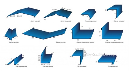 Elemente suplimentare pentru acoperisuri din metal