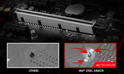 Avantaje suplimentare ale produselor de jocuri de jocuri de noroc Msi