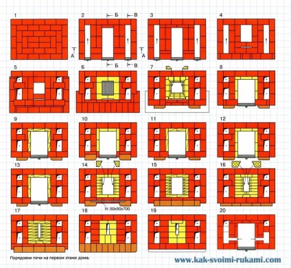 Două etaje cuptor cu propriile mâini (porjadovki și fotografii), mâinile lor - cum să vă faceți