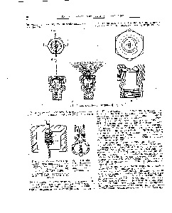 Duze de ventilație - ghidul chimistului 21