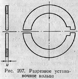 Frezarea poliedra