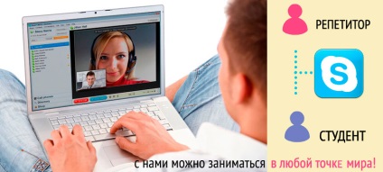 Greacă pentru Skype