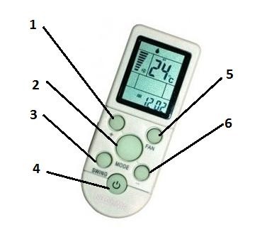 Útmutató a neoclima légkondicionálóhoz ns07ahc-nu07ahc, távirányító utasítások és specifikációk - internet