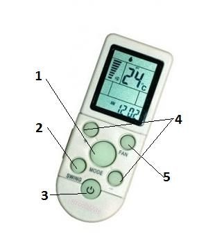 Útmutató a neoclima légkondicionálóhoz ns07ahc-nu07ahc, távirányító utasítások és specifikációk - internet