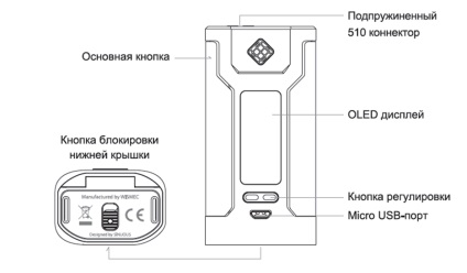 Ghid de utilizare în rusă pentru wismec predator 228