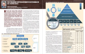 Utilizarea metodei de rezonanță acustică de diagnosticare a conductelor de câmp pentru determinare