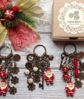 Fabricarea de accesorii pentru bijuterii, accesorii911