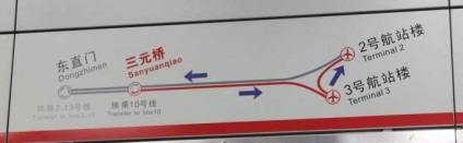 Cum să ajungeți de la Aeroportul din Beijing până la centrul Express